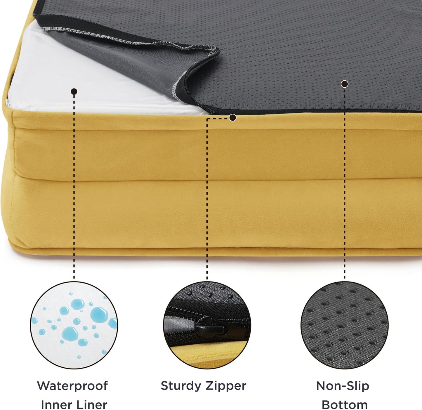 Bedsure Orthopedic Dog Bed Medium Size Dogs - Washable Medium Dog Cat Bed Waterproof, Comfort Pet Couch Sofa with Washable Removable Cover, Pets Bed with Nonskid Bottom, Spicy Mustard, 28"