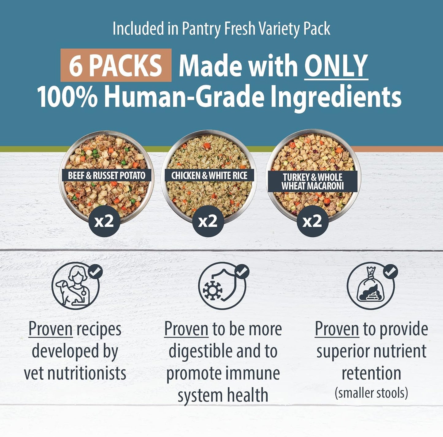 JustFoodForDogs Pantry Fresh Wet Dog Food Variety Pack, Complete Meal or Dog Food Topper, Beef, Chicken, & Turkey Human Grade Dog Food Recipes - 12.5 oz (Pack of 6)