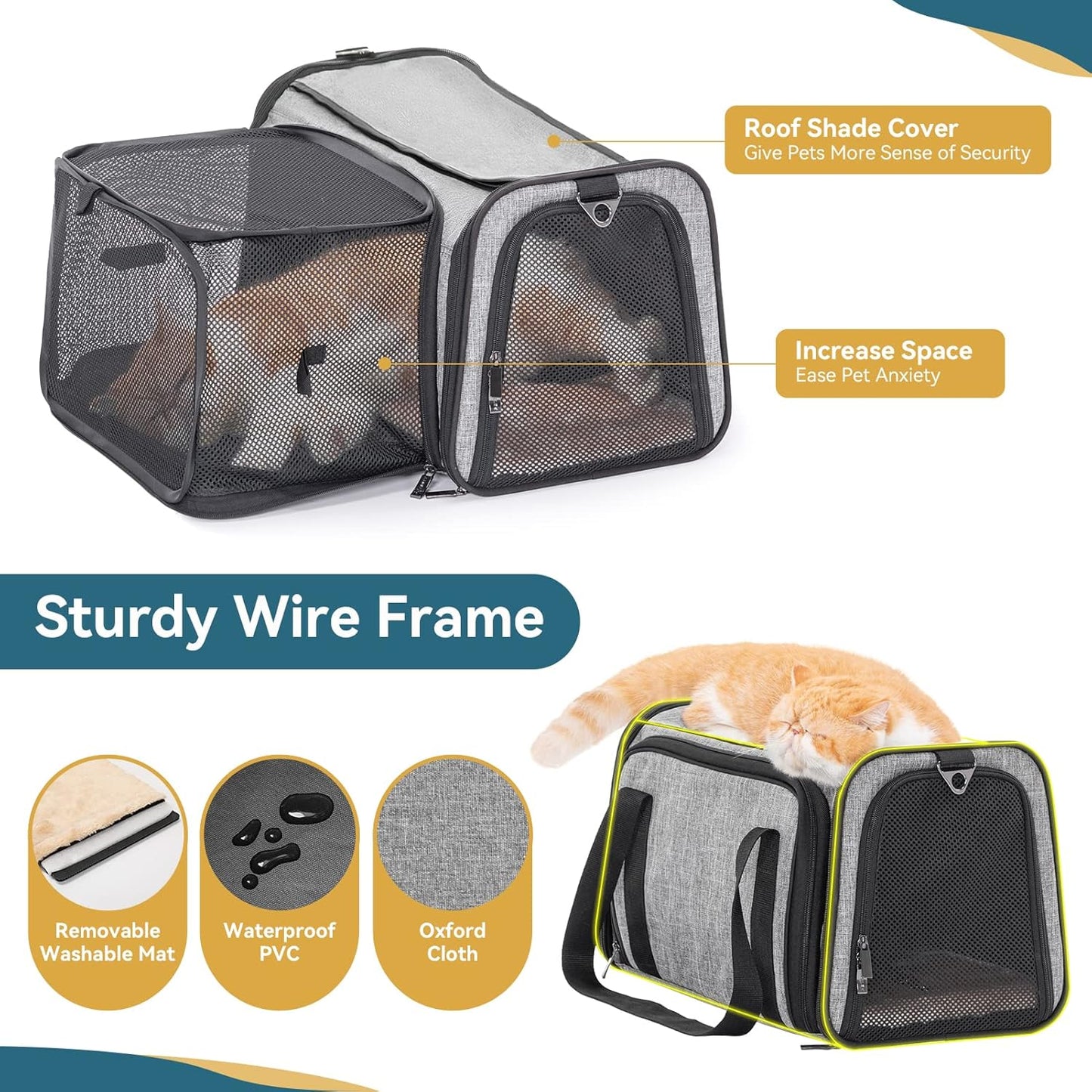 Petsfit Cat Carrier Airline Approved, 17 X11 X11 Soft-Sided Pet Carrier for Medium Cat/Small Dog with Extra Relax Space, Pet Privacy Protection, Fit for Travel, Gray