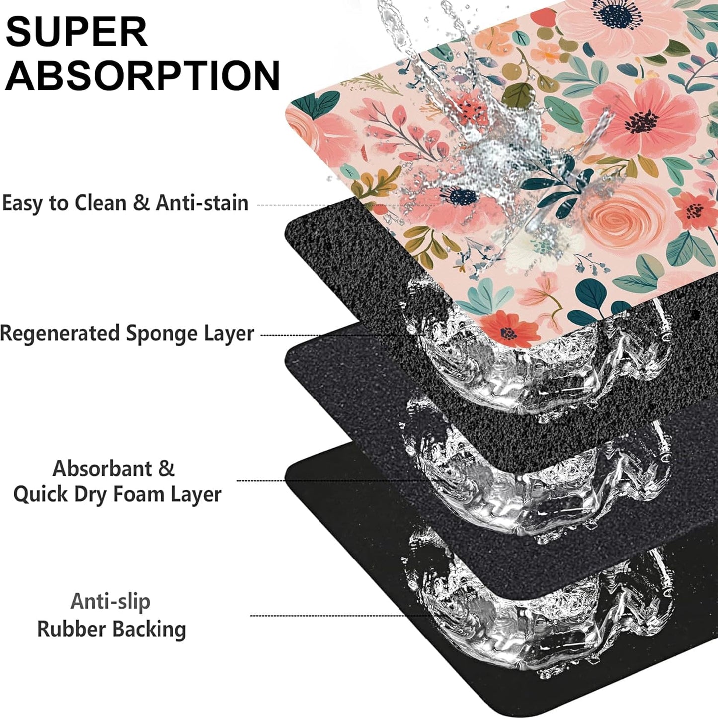 Boho Floral Pet Feeding Mat for Floors-Absorbent Dog Bowl Mat for Food and Water, Quick Dry Pet Cat Feeding Mats with Non Slip Bottom, Mess-Free Dog Accessories 12"x20"