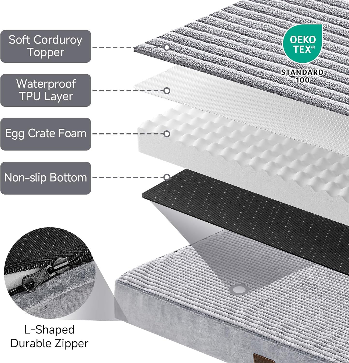 OhGeni Orthopedic Waterproof & Machine Washable Dog Bed for Extra Large Pets, Suitable for Crates, Cat Mat with 25D Egg Crate Foam, Non-Slip Bottom & Removable Cover, Invisible Zipper, 47 Inches(Gray)
