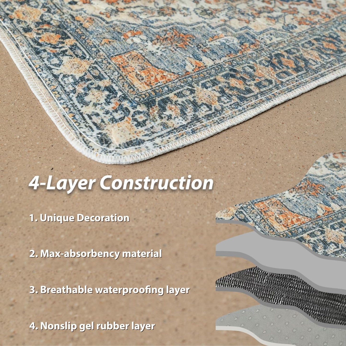 nunubaby 4PACK Washable Pee Pads for Dogs, Stylish, Non-Slip and Leak-Proof Pee Pads. Reusable Potty Pads for Dogs for Crates and Floors.(Beige/Multi, 18" x24")