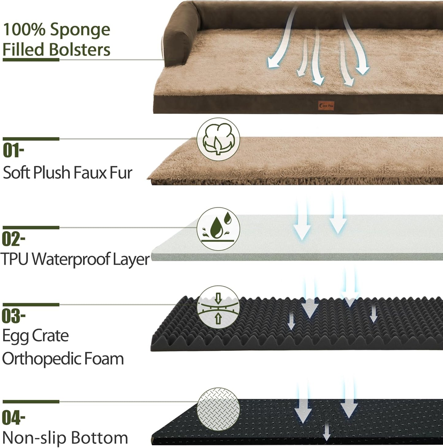 Orthopedic Dog Beds for Extra Large Dogs, Waterproof Dogs Beds XLarge, Memory Foam Dog Couch Beds with Comfy Bolster, Removable Washable Cover and Nonskid Bottom (X-Large,Brown)