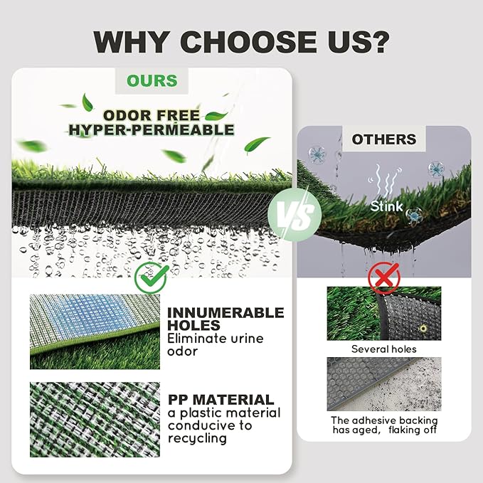 Dog Grass Pad with Tray Large 34’’×23’’, Dog Potty with Ultra-Absorbent Artificial Grass for Dogs with Hemmed Edge, Pee Pads for Dogs, Realistic, Odor Free, Litter Box for Balcony