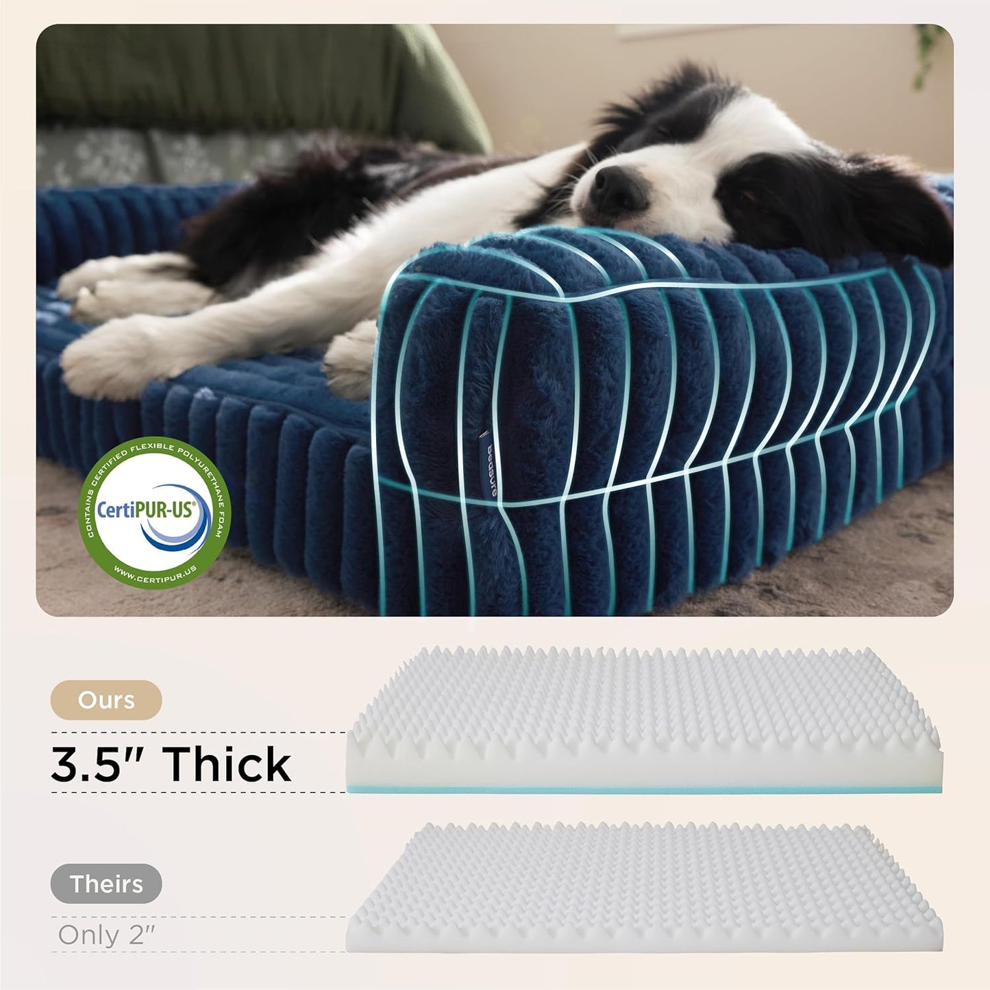 Bedsure Orthopedic Dog Beds Large Sized Dog, Waterproof Memory Foam Pet Bed with Sides, Non-Slip Bottom and Egg-Crate Foam Large Pet Couch Sofa with Washable Removable Corduroy Cover, Blue