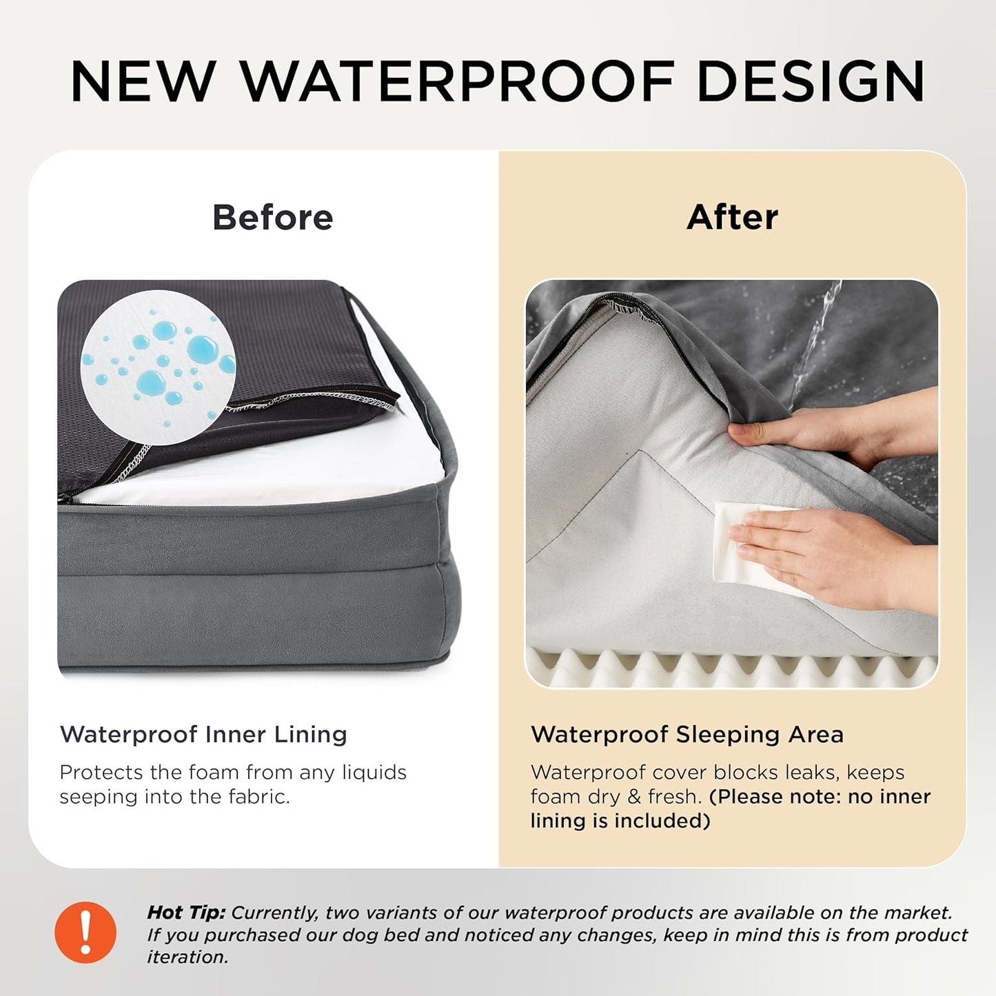 Bedsure Orthopedic Dog Beds for Small Dogs - Washable Small Dog Cat Bed Waterproof, Comfort Pet Couch Sofa with Washable Removable Cover, Pets Bed with Nonskid Bottom, Grey, 24"