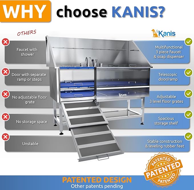 KANIS Professional Dog Washing Station - 304 Stainless Steel Pet Wash Sink & Grooming Bath Tub for Home with Ramp, Shower, Floor Grate, Storage Shelf, Faucet, Drain Kit for Large, Medium & Small Pets