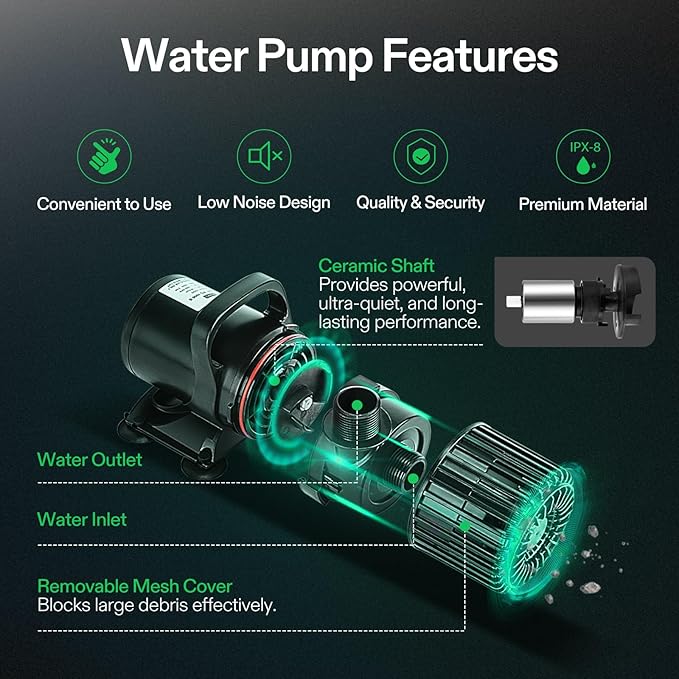 VIVOSUN 9000 GPH Submersible Water Pump 620W Pond Pump Ultra Quiet Aquarium Pump with 26.5FT. Lift Height for Pond Waterfall, Fish Tank, Statuary, or Hydroponics