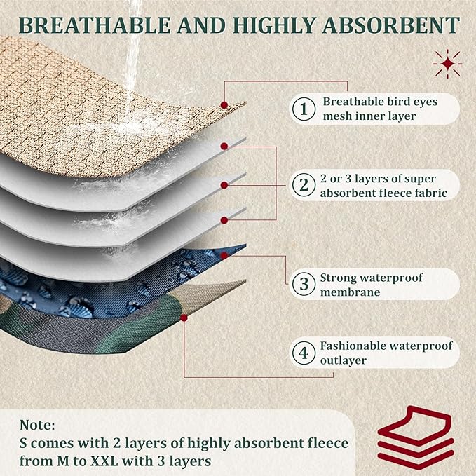 Reusable Dog Diapers Male, Premium Washable Belly Bands for Male Dogs, Pack of 5, High Absorbing Small Male Dog Wraps for Doggie & Puppy in Incontinence or Excitable Urination and Training(S)