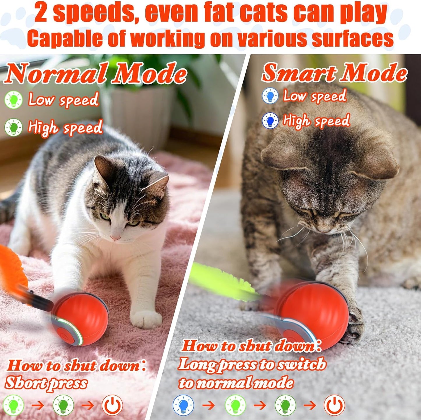 AIERSA Interactive Automatic Cat Toys for Indoor Adult Cats,Self Play Speed Tail Toy with 3 Tails and 4 Springs (Orange)