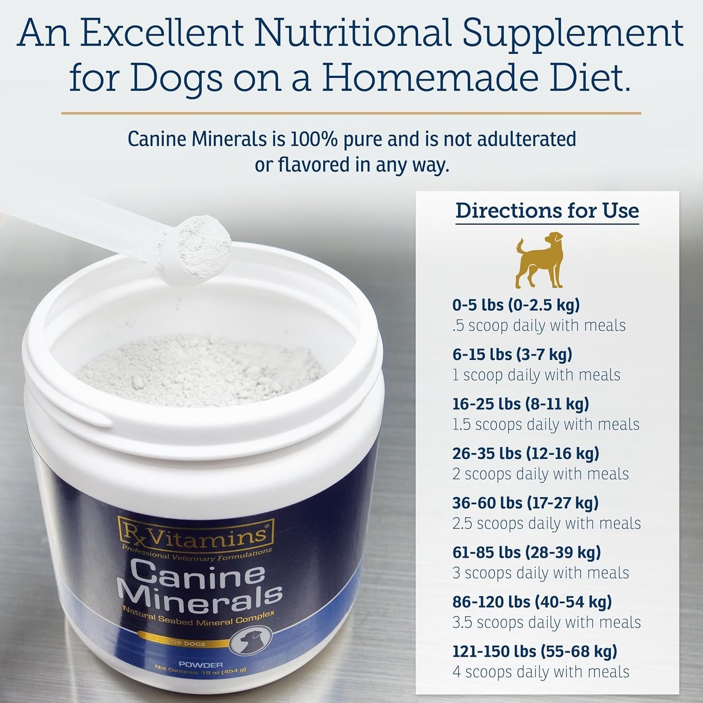 Rx Vitamins Canine Minerals - Essential Minerals for Dogs - Calcium, Magnesium, Iron Supplement, Bone and Joint Supplement for K9, Immune Support - 16oz