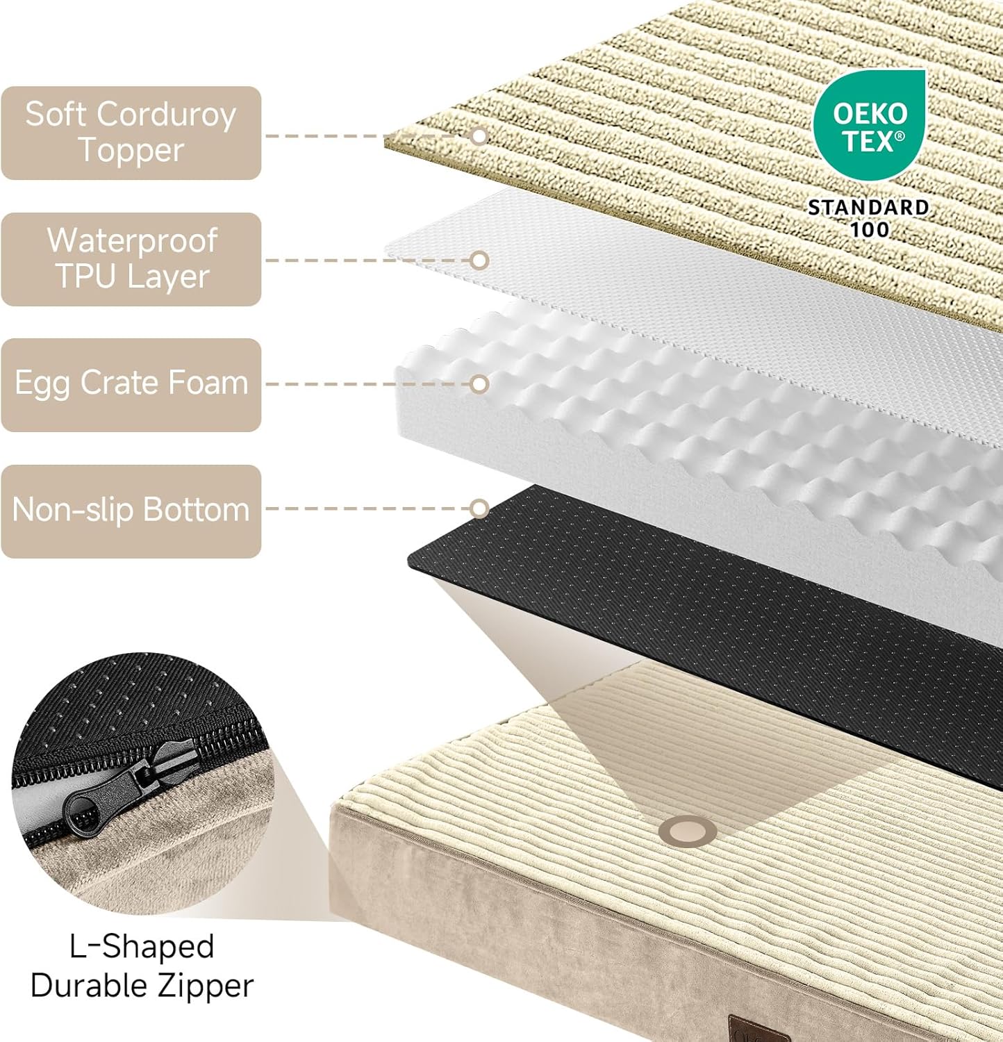 OhGeni Orthopedic Waterproof & Machine Washable Dog Bed for Medium Large Pets, Suitable for Crates, Cat Mat with 25D Egg Crate Foam, Removable Cover & Invisible Zipper, 35 Inches(Khaki)