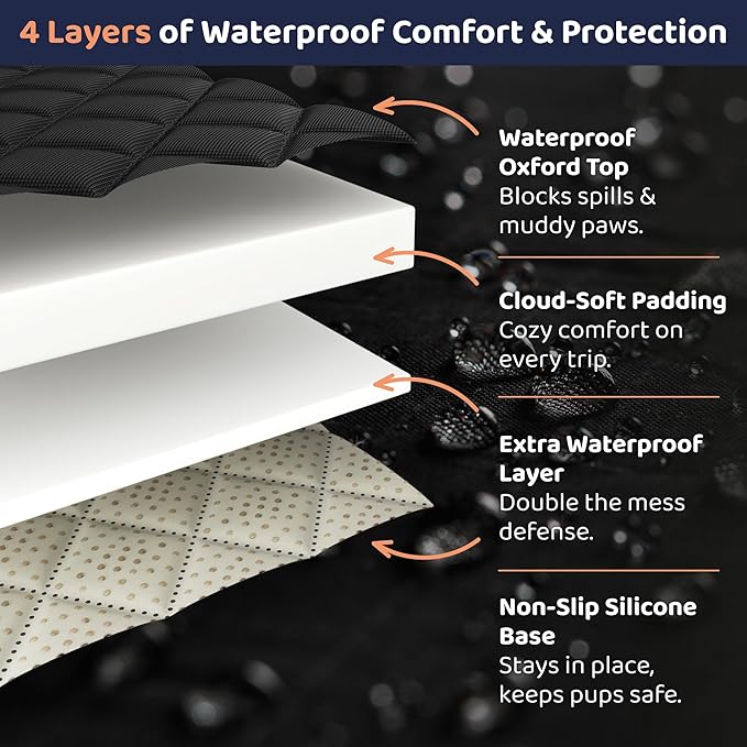 Dog Car Seat Cover for Back Seat, Waterproof Hammock for Car, SUV & Truck, Non-Slip Backseat Cover for Dogs, Heavy-Duty Dog Hammock Style Seat Protector Pets, Easy to Install & Clean