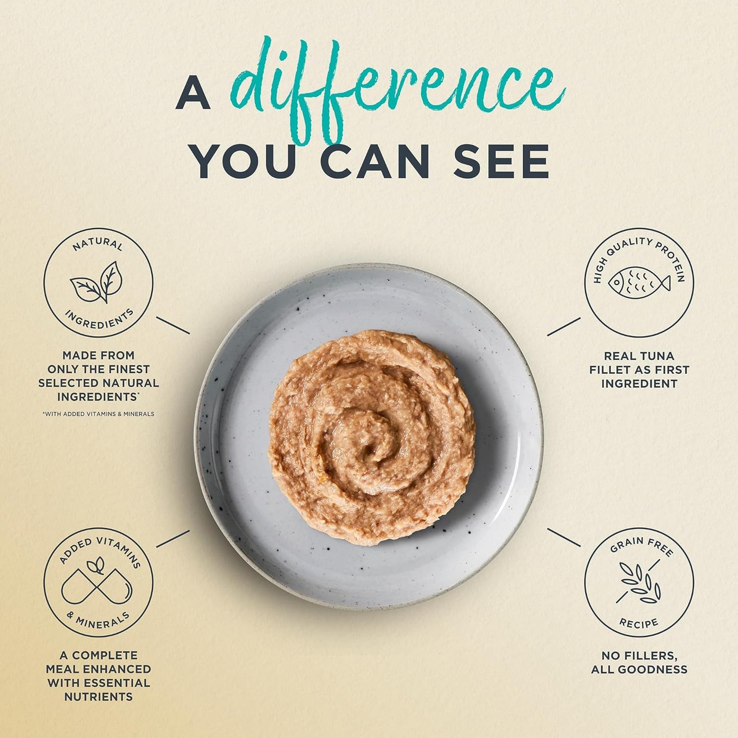 Reveal Entrées Natural Wet Cat Food Paté, Grain-Free with Added Vitamins & Minerals, Carrageenan-Free Tuna Fillet Paté Recipe (24 x 2.47 oz Cans)