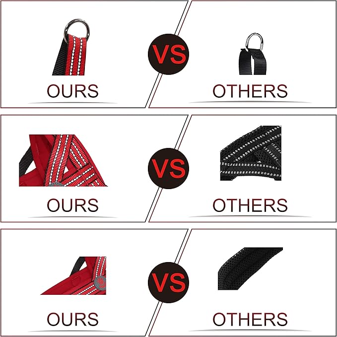 DOCO No-Pull Dog Harness Halter Reflective Easy-Control Harness for Training, Walking, and Preventing Pulling, Ideal for Medium Dogs(Red)