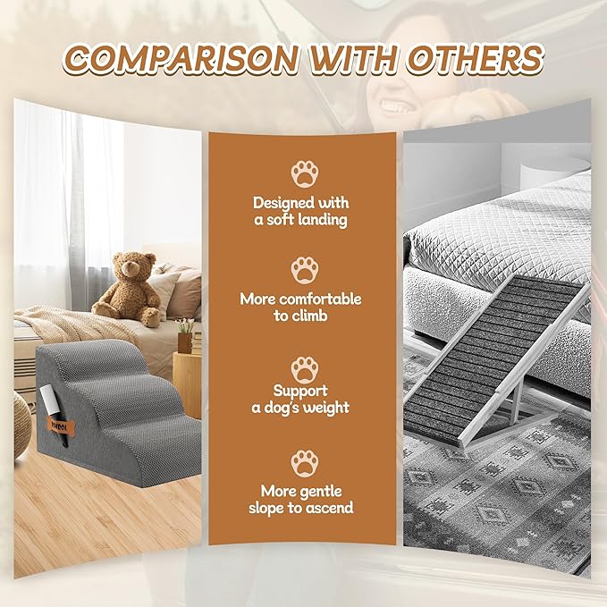 Romrol Dog Stairs Ramp for Beds Couches, 15.7” H 33D Extra Wide Pet Steps with Durable Non-Slip Waterproof Fabric Cover, Dog Slope Stairs for Small Dogs and Cats or Pets Friendly, 3-Tiers, Grey