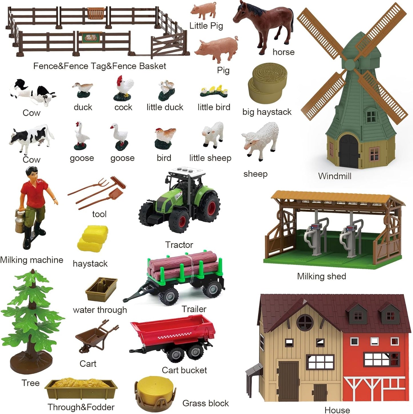 136PCS Farm Animals Toys Set Comes with Barn, Tractor Trailer, Milking shed, Windmill, Farmer, Fence - Playset for Kids Toddlers Boys Girls 5+ Years Old