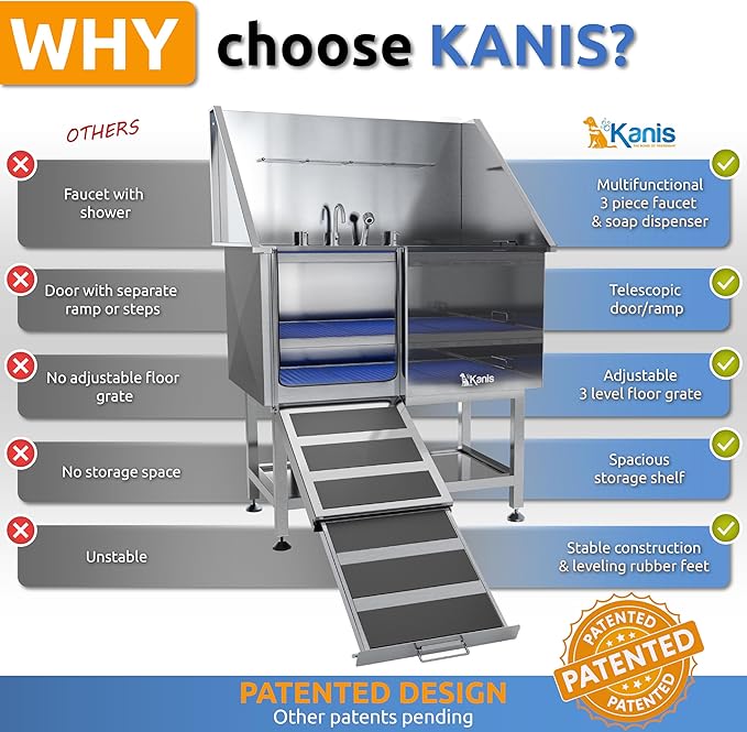 KANIS Professional Dog Washing Station - 304 Stainless Steel Pet Wash Sink & Grooming Bath Tub for Home with Ramp, Shower, Floor Grate, Storage Shelf, Faucet, Drain Kit for Large, Medium & Small Pets