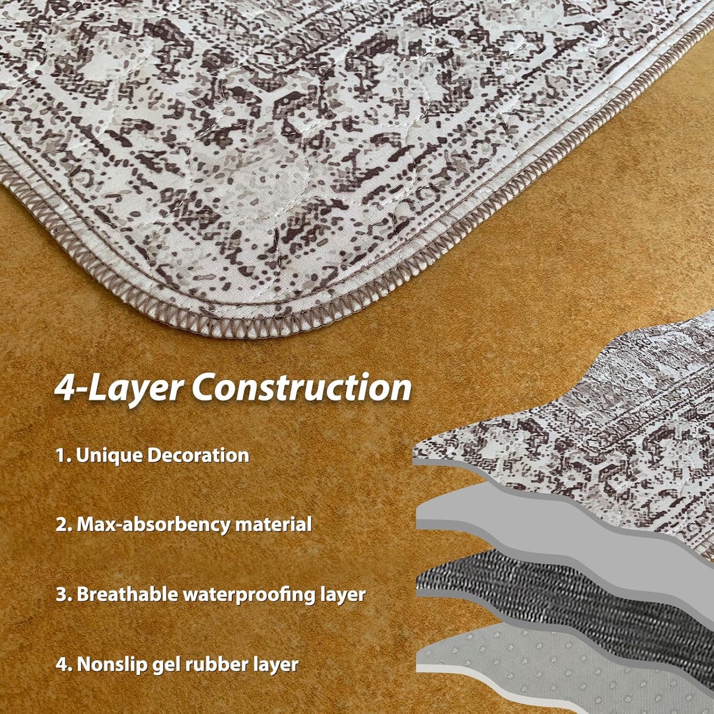 nunubaby Washable Pee Pads for Dogs, Stylish, Non-Slip and Leak-Proof Pee Pads. Reusable Potty Pads for Dogs for Crates and Floors.(Brown/Geo, 18" x24")