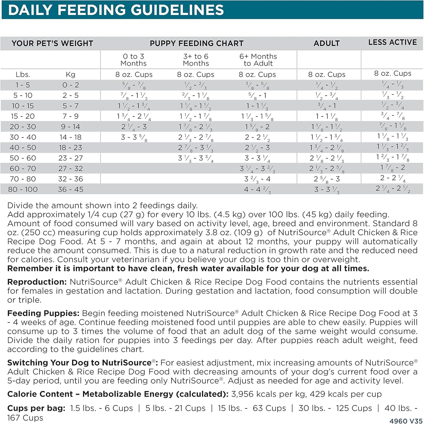 Nutrisource Adult Chicken & Rice Dog Food 5Lb