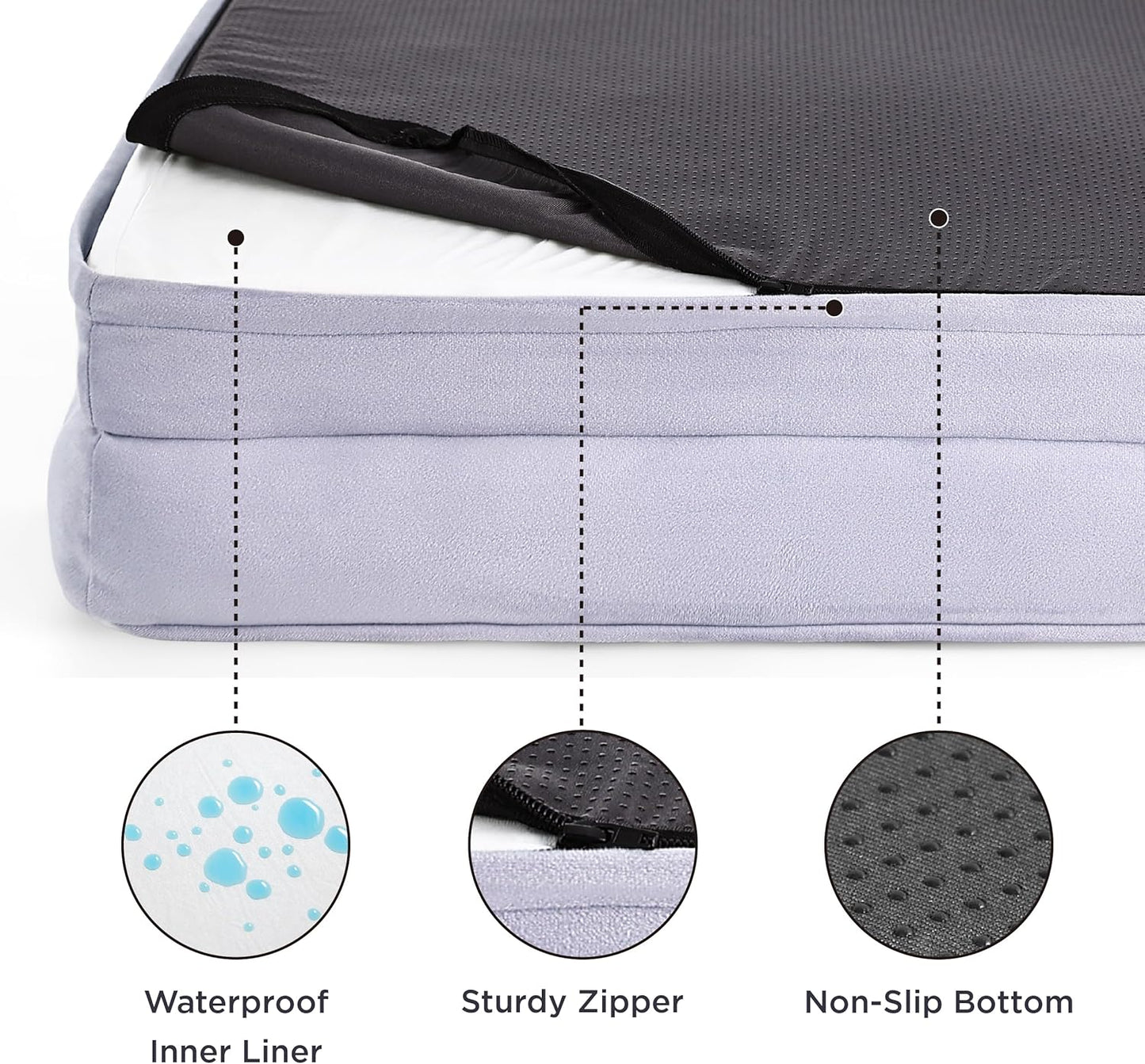 Bedsure Orthopedic Dog Bed Medium Size Dogs - Washable Medium Dog Cat Bed Waterproof, Comfort Pet Couch Sofa with Washable Removable Cover, Pets Bed with Nonskid Bottom, Lavender, 28"