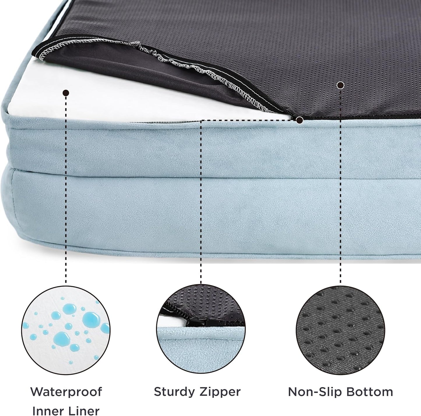 Bedsure Orthopedic Dog Beds Large Sized Dog - Washable Large Dog Cat Bed Waterproof, Comfort Dogs Couch Sofa with Washable Removable Cover, Pet Bed with Nonskid Bottom, Light Blue, 35"