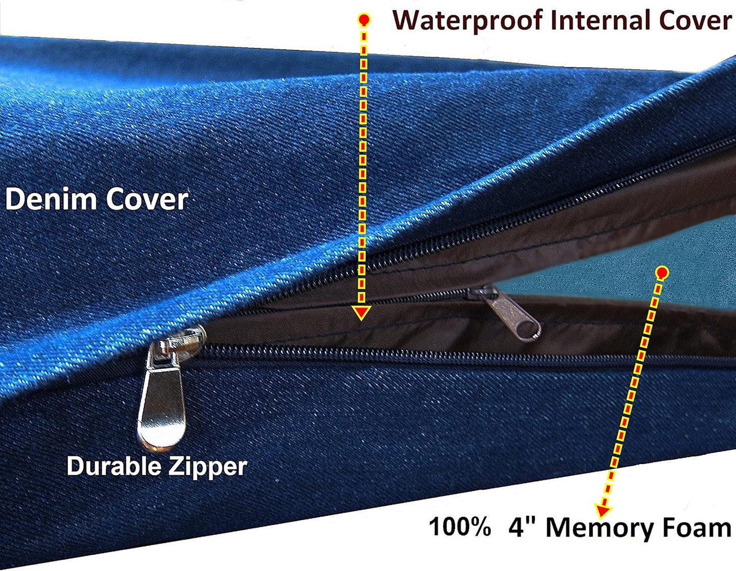 Dogbed4less Premium Gel Memory Foam Dog Bed, Durable Denim Cover with Waterproof Liner and Extra Pet Bed Case, 35"X20"X4" Small to Medium Pet