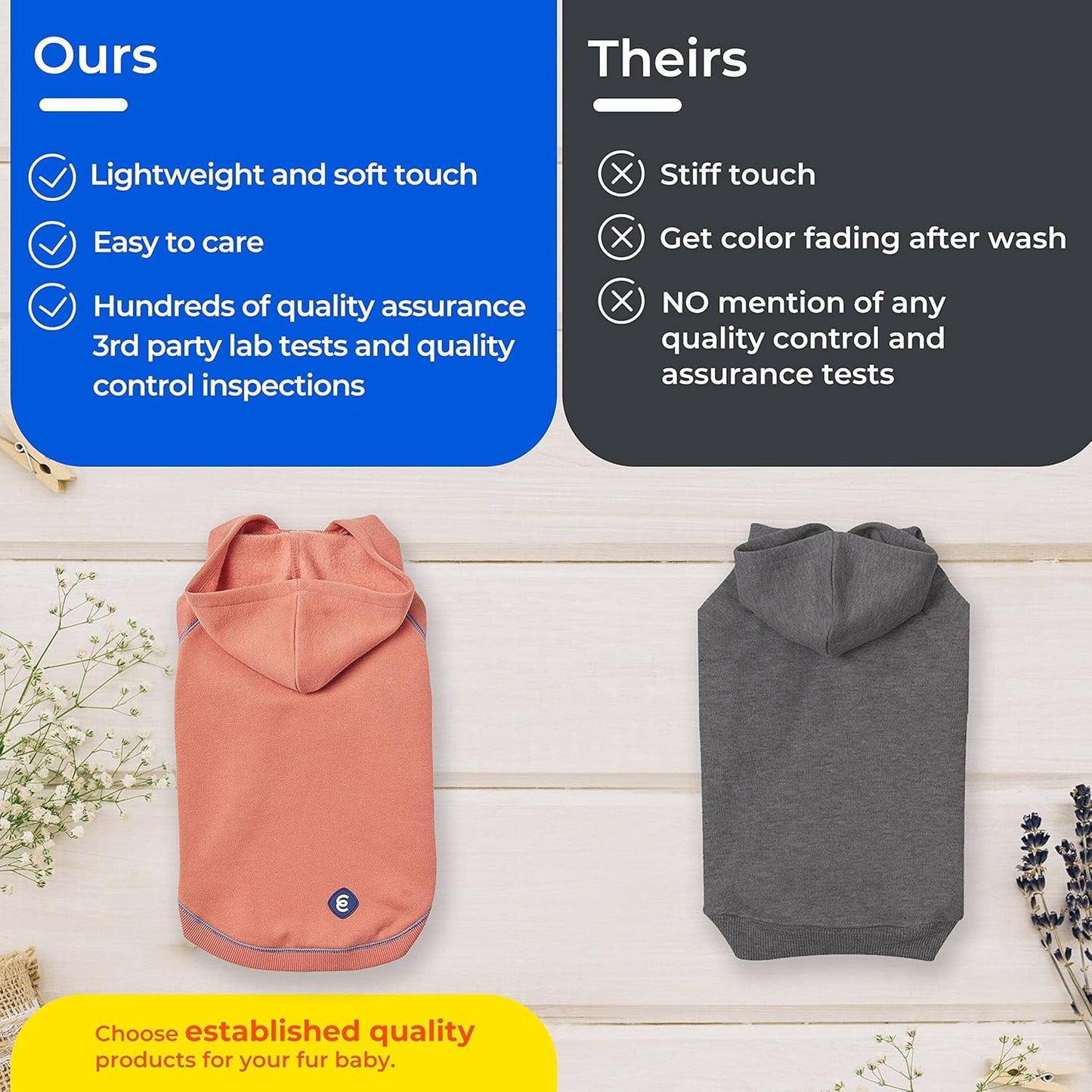 Blueberry Pet Essentials Dog Hoodie – 18 inch, Cotton‑Blend Sweatshirt with Hood, Midnight Blue, Machine‑Washable Small‑Dog Jersey